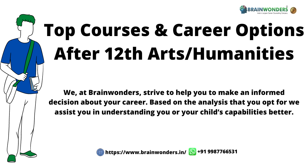 Top Courses Career Options After 12th Arts Humanities