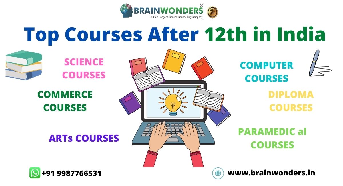2023 02 28 12 35 282022 04 15 17 58 27Top Courses After 12th In India, 